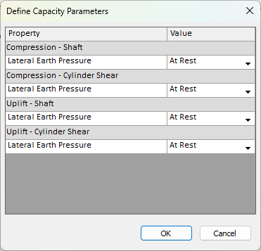 Define Capacity Parameters