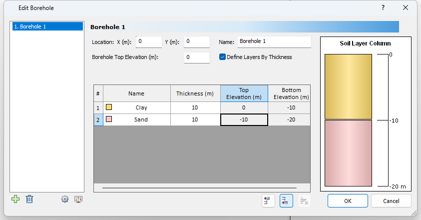 Edit Borehole dialog