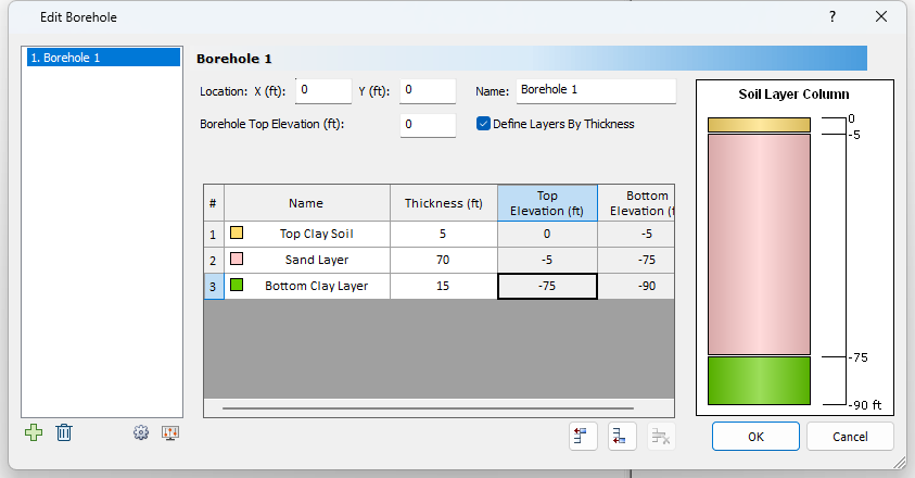 Edit Boreholes dialog