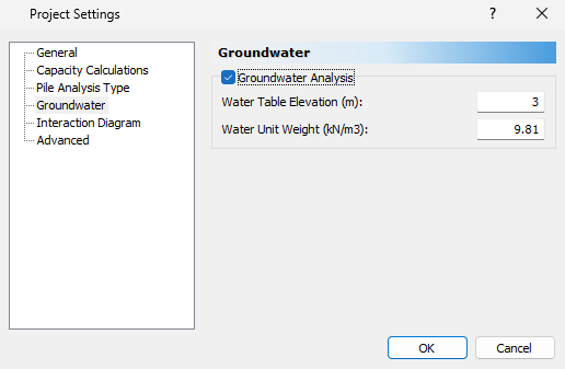 Project Settings - Groundwater