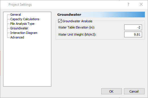 Project Settings Ground water