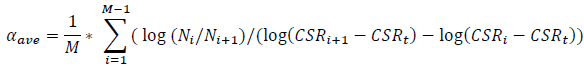 calibration parameter equation