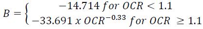Equation B=