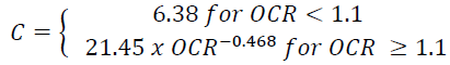 Equation C=