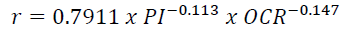 Equation r=