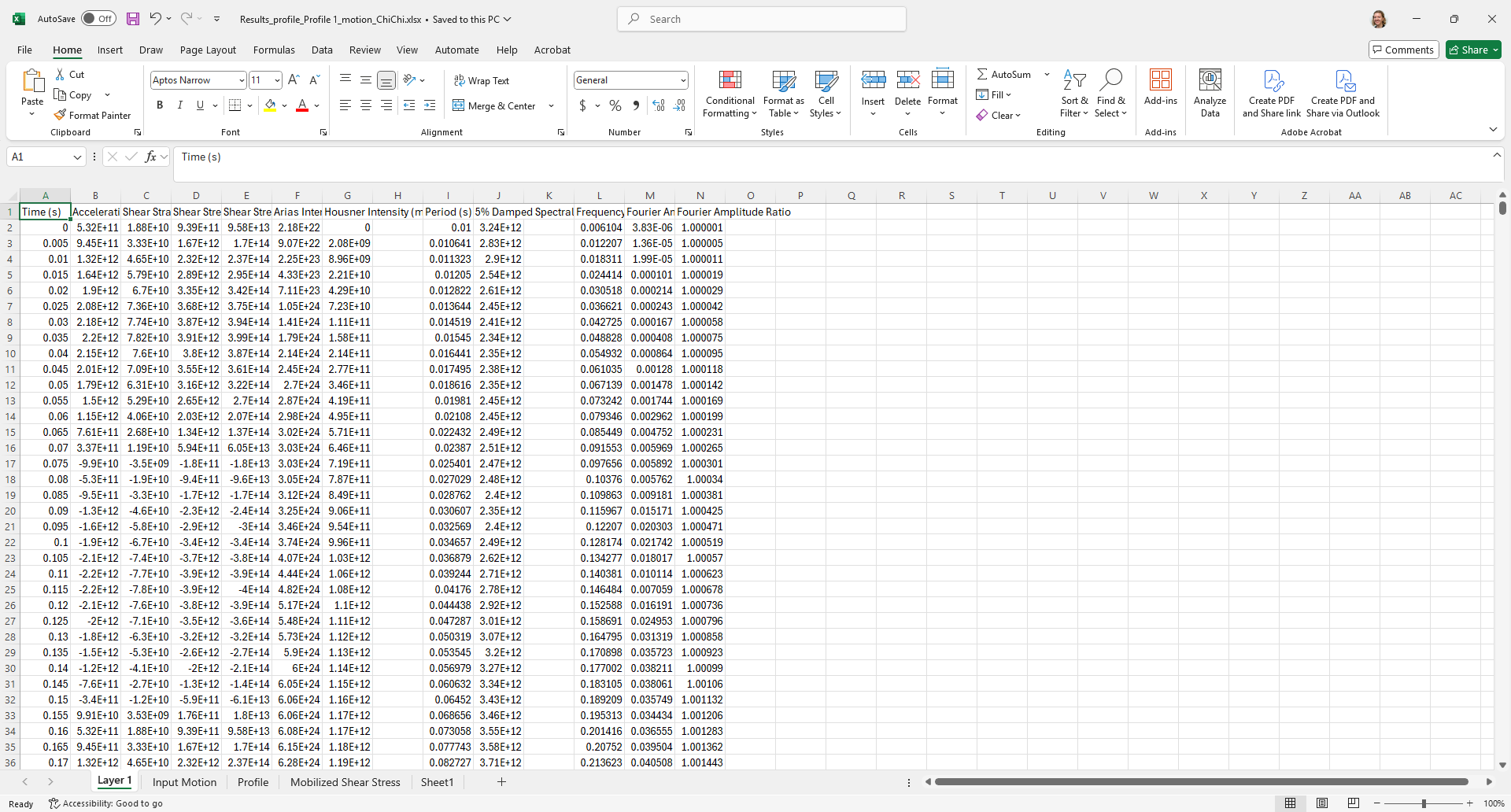 Exported excel file
