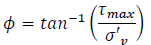 implied friction angle equation