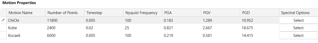 Motion properties pane - zoomed in