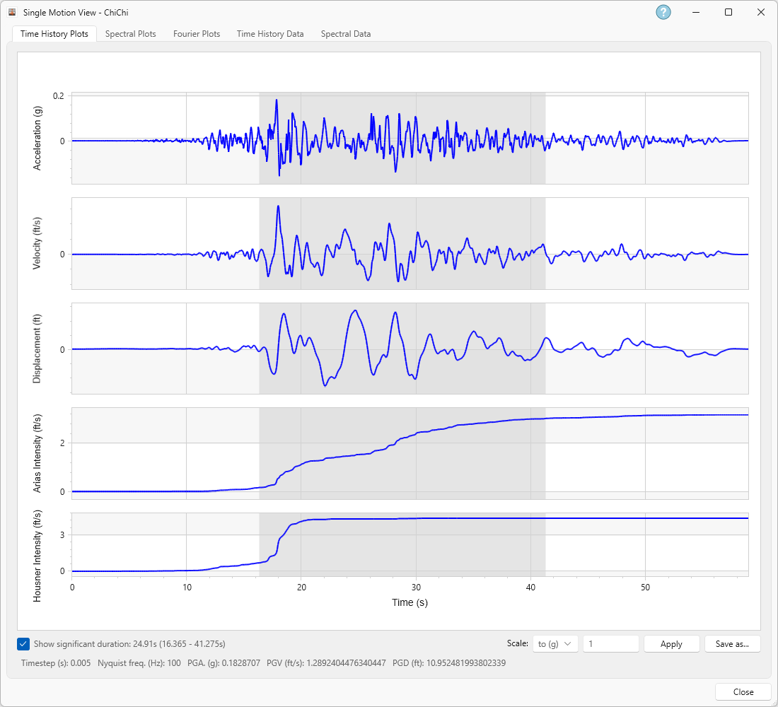 Single motion view dialog