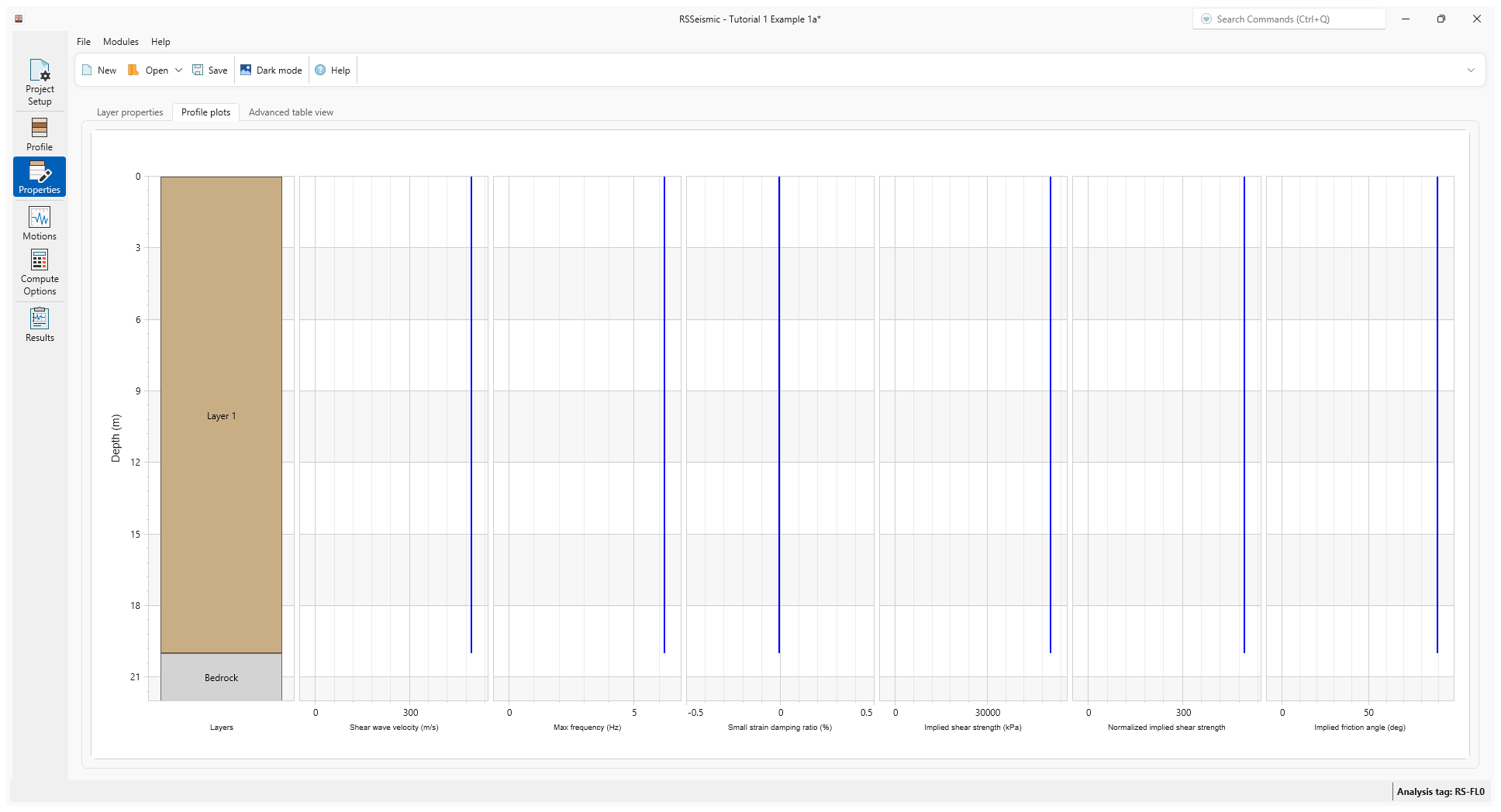 profile plots tab