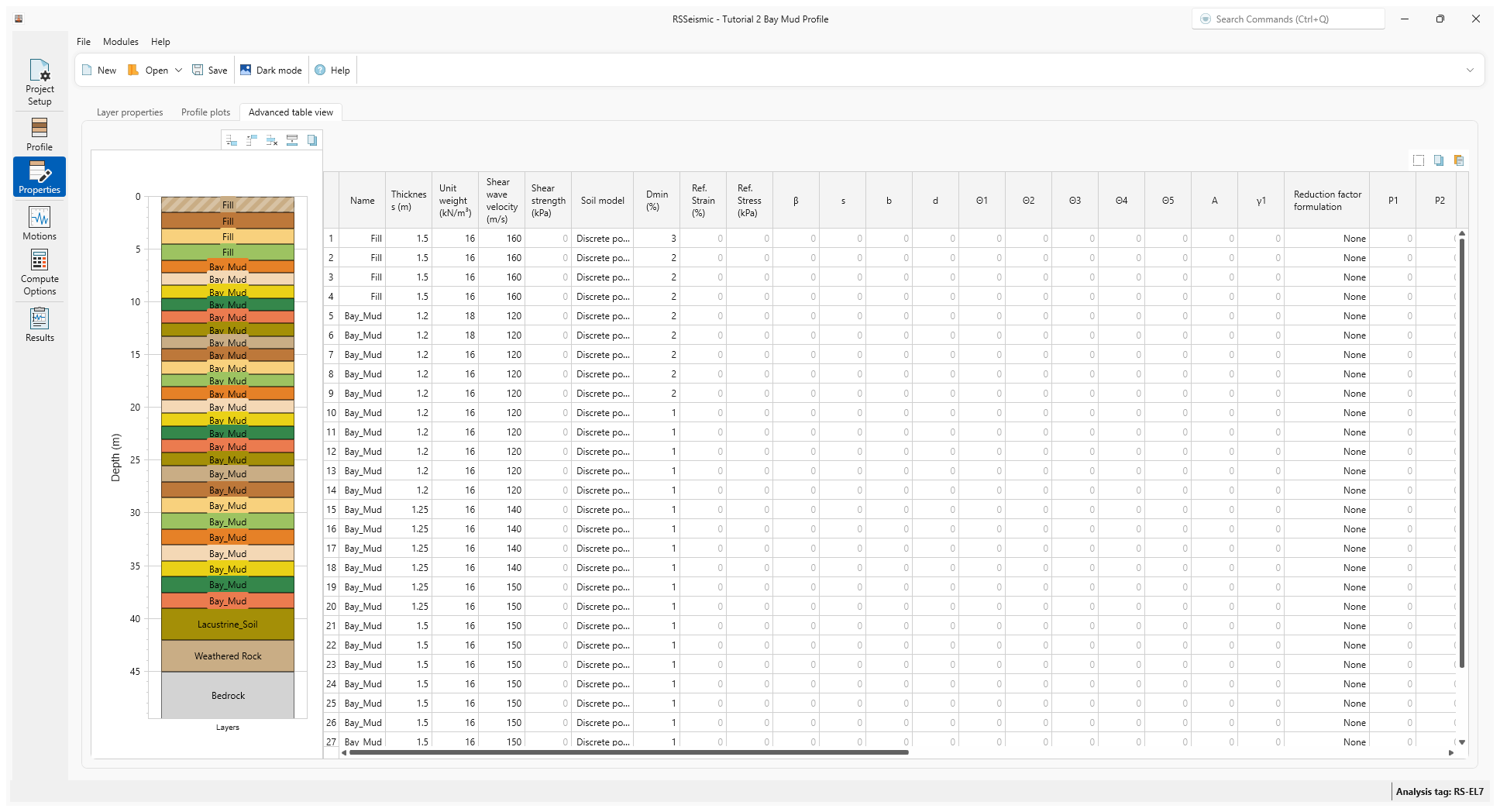 advanced table view