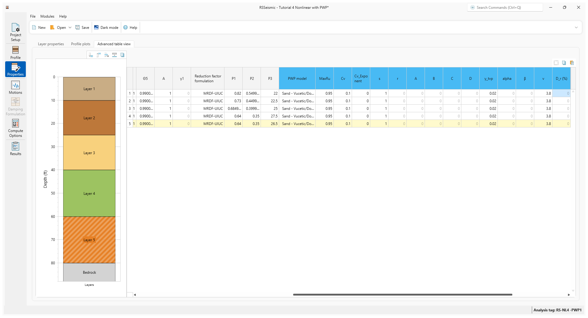advanced table view of pwp properties