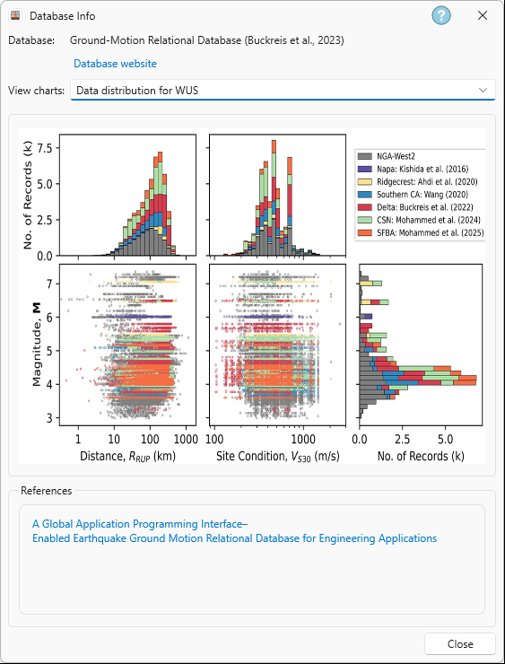 Database Info dialog
