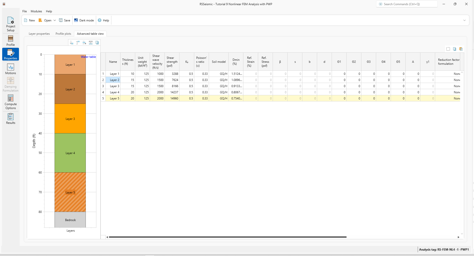 advanced table view