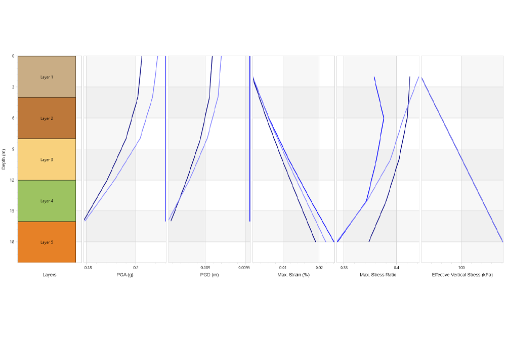 T8 Nonlinear analysis with FEM teaser