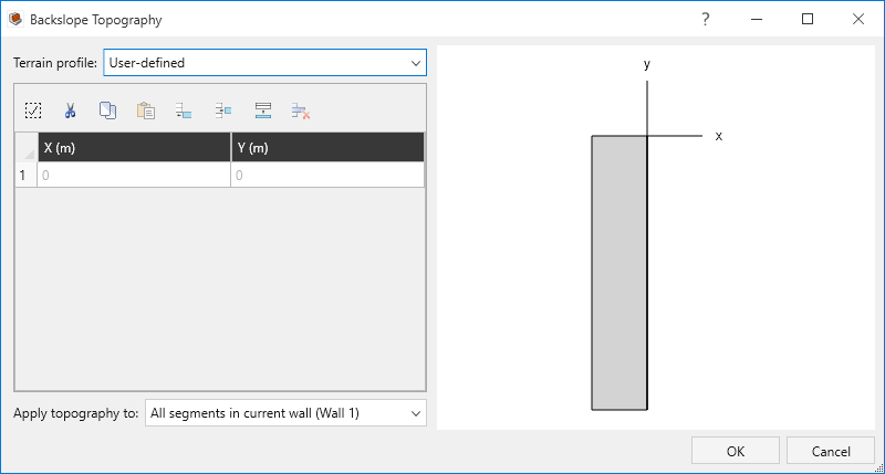 Backslope Topography - User Defined Terrain Profile