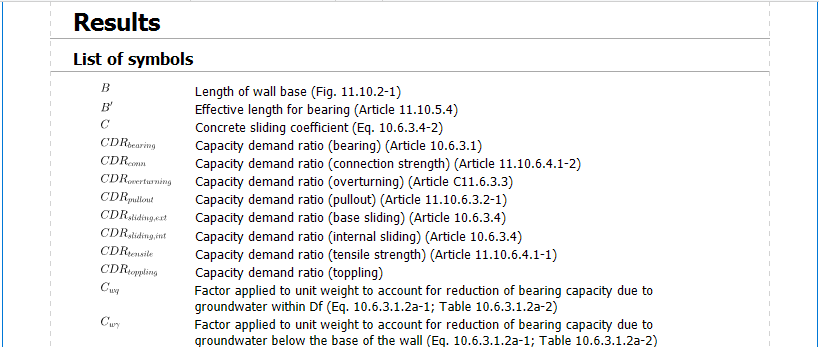 List of symbols