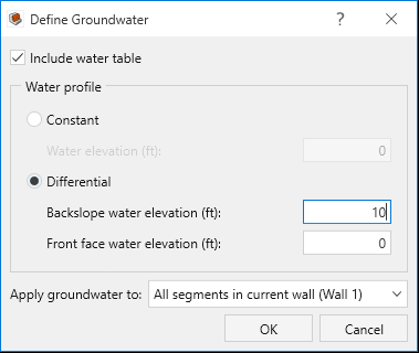 define groundwater