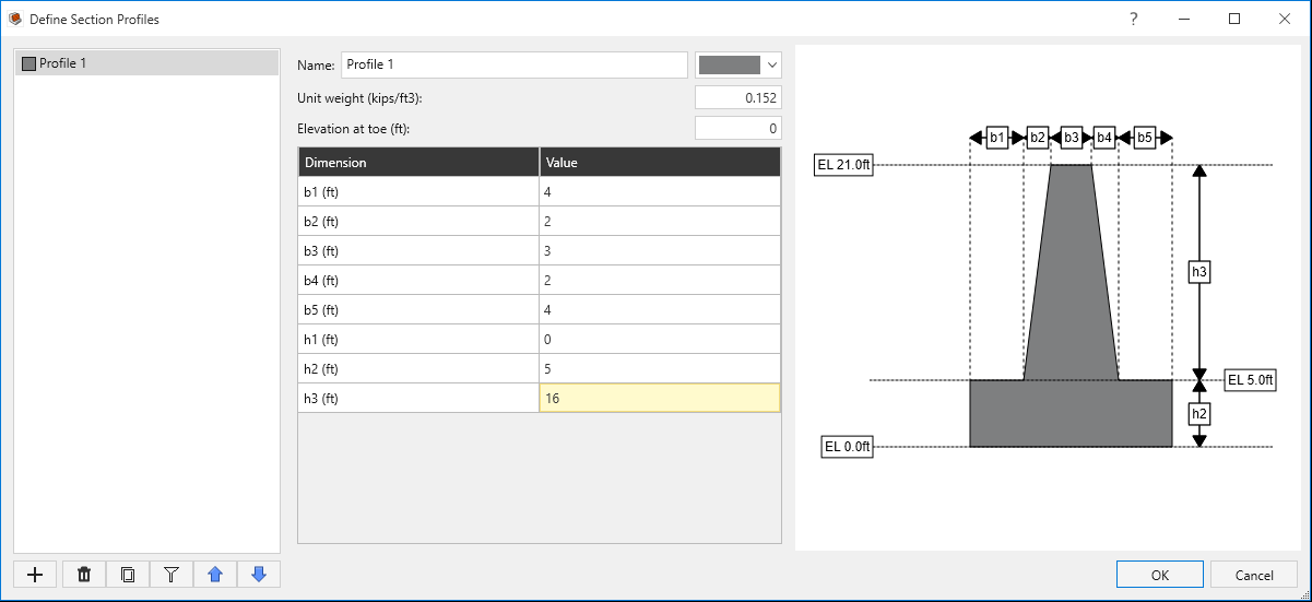 Define section profile