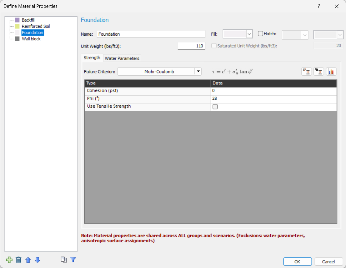 Define Mateial Properties dialog