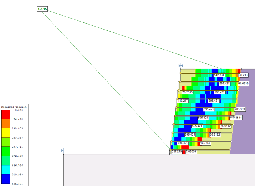 Noncircular analysis with tension map