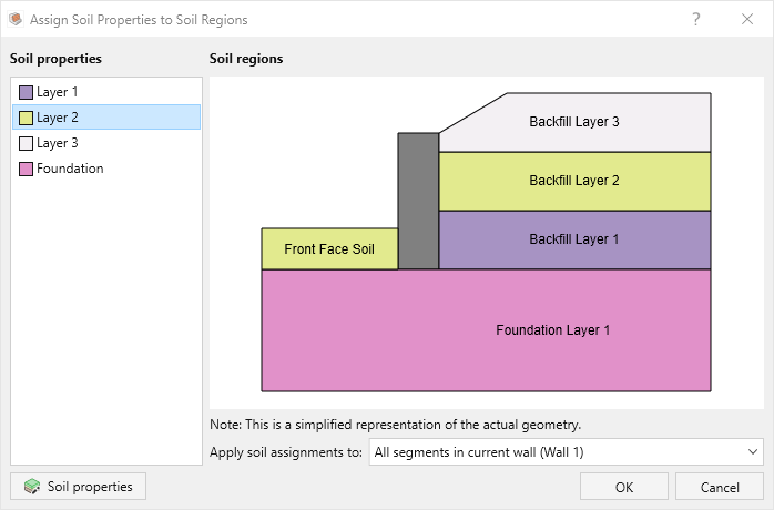 Assign Soil Properties dialog
