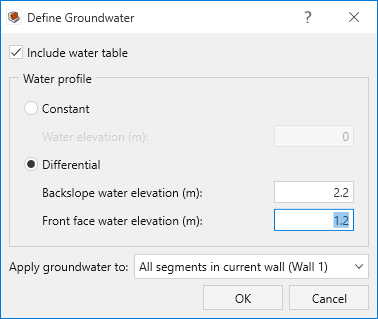Define groundwater