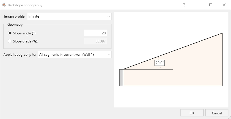 Backslope Topography
