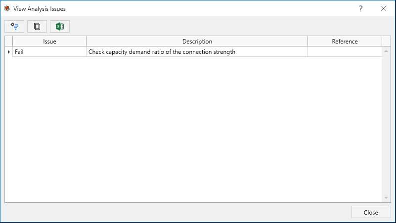 analysis issues dialog