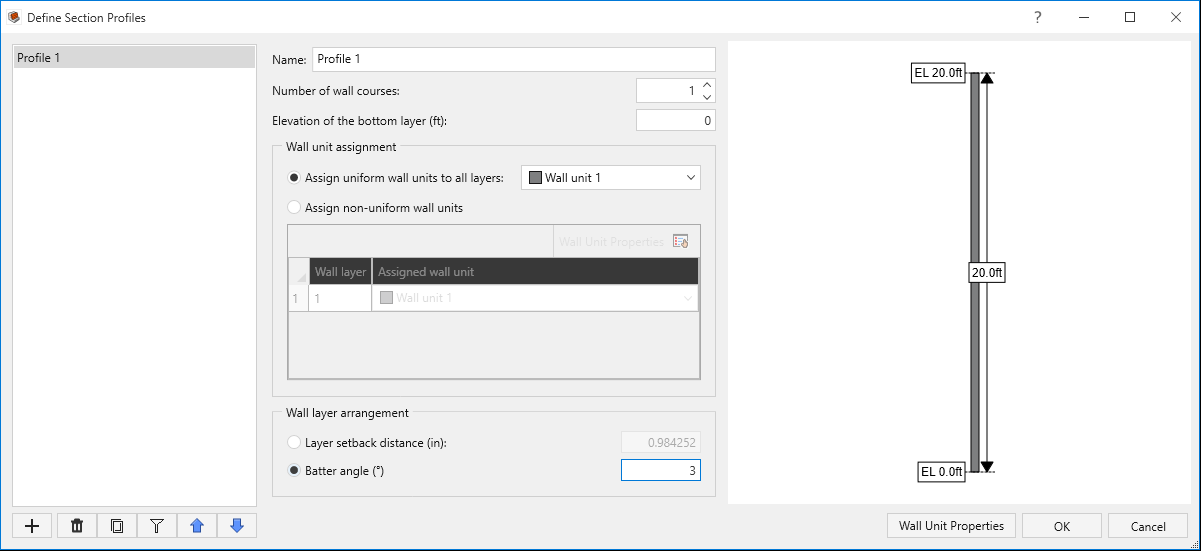 define section profile