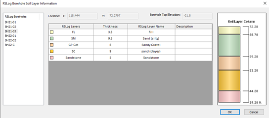 RSLog Borehole Soil Layer Information dialog