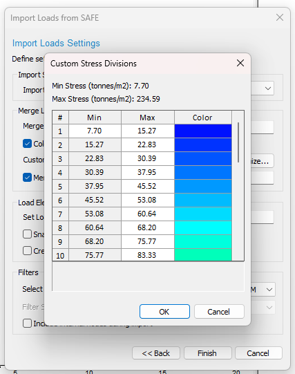 custom stress divisions dialog