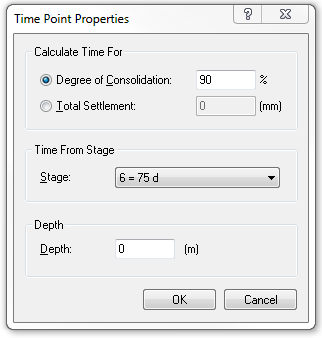 Time Point Properties dialog