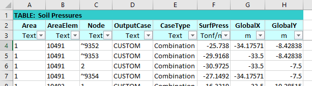 soil pressures spreadsheet example