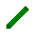 histogram configuration