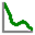 section