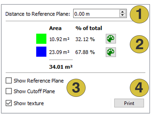 Geometry tab: Cutoff Plane
