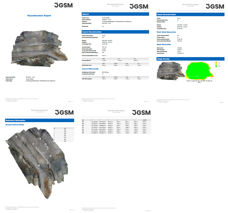 Reconstruction report of the MultiPhoto