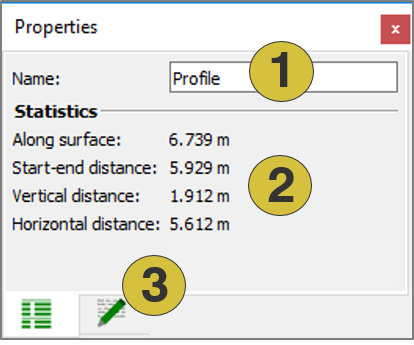 Properties pane for Profiles