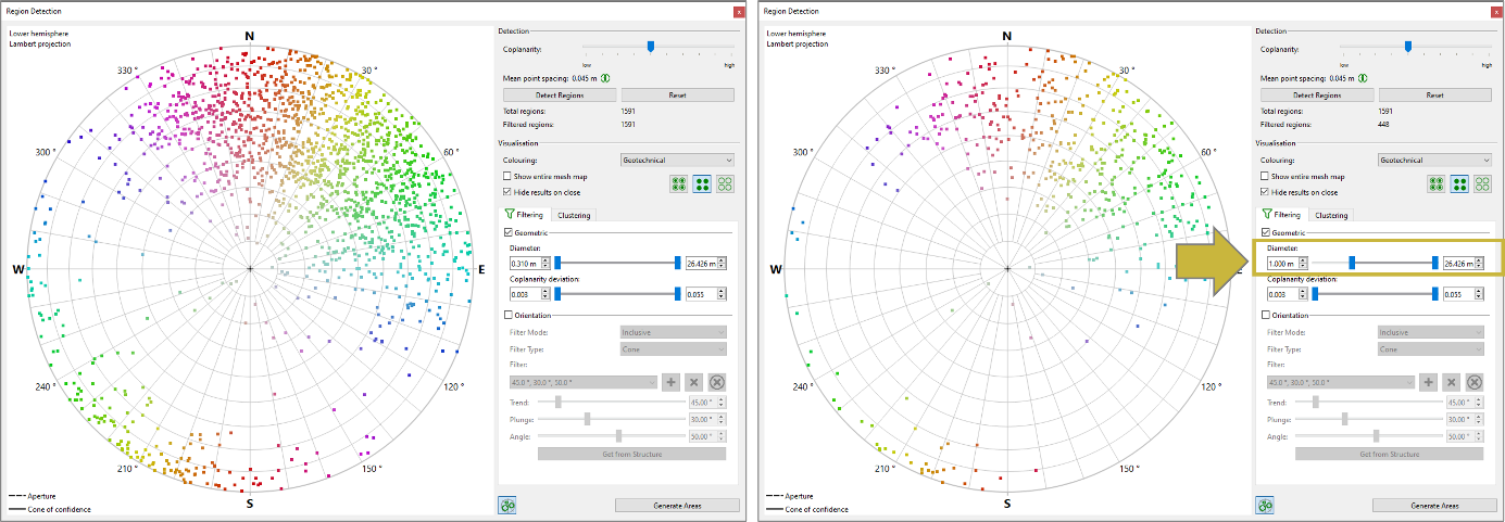 Geometric filter Diameter