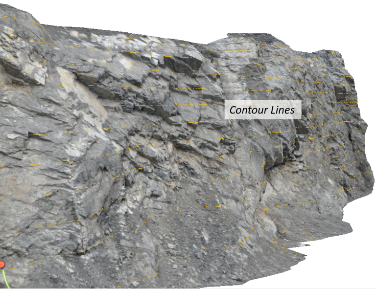 Contour lines overlay (yellow dotted lines)