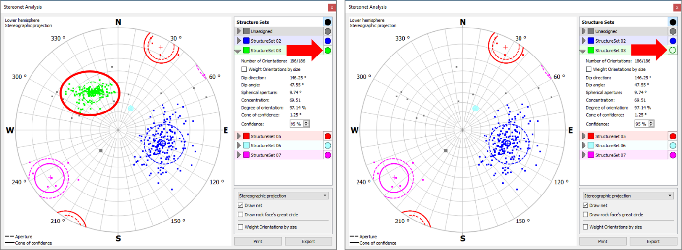 Enabling (red arrow) a Structure Set Stereonet Analysis