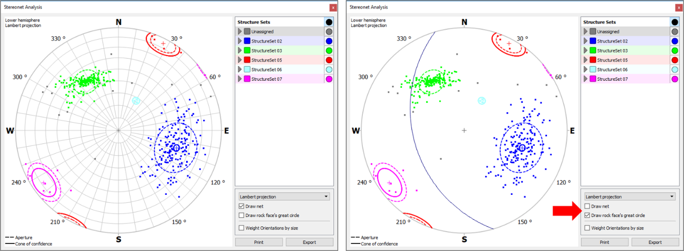 Hemispherical plot displayed with different configurations, i.e. “draw net” and “draw rock face´s great circle”.&nbsp;