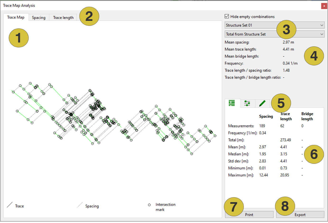 Trace Map Analysis dialog