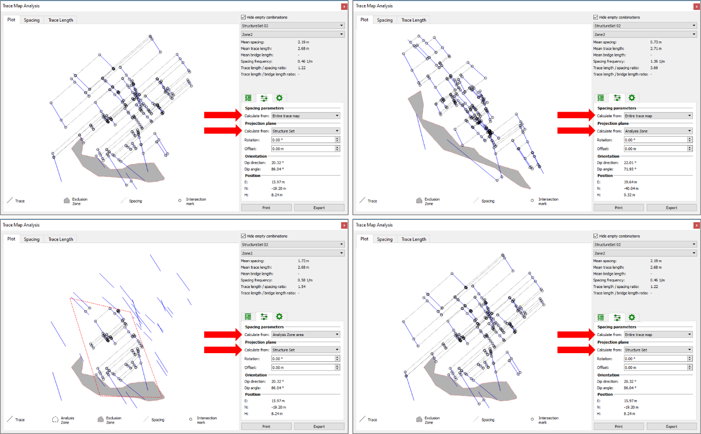 Trace map projection in dependence on the calculation configuration (red arrows) adjustable in the Configuration tab. Analysis zones are outlined by a red dotted line. Exclusions Zones are outlined by grey shaded area.