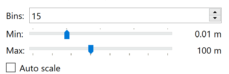 histogram configuration