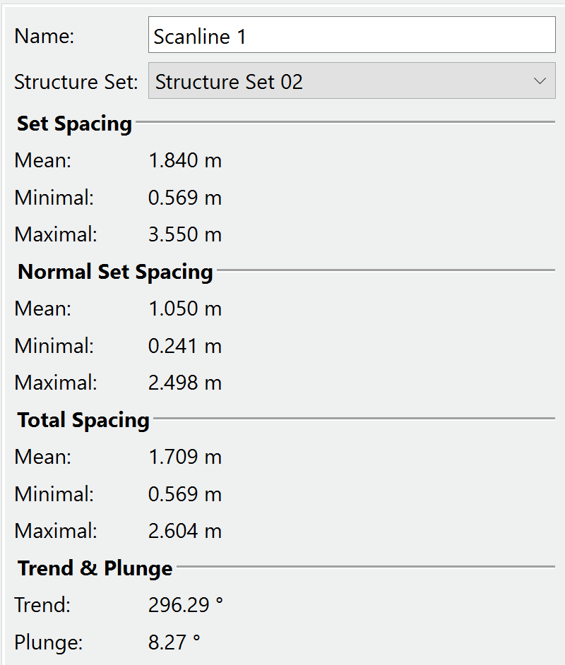 scanline 1 statistics