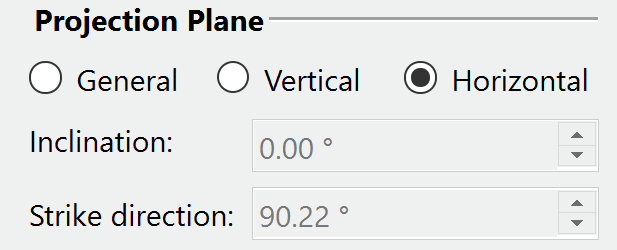 projection plane