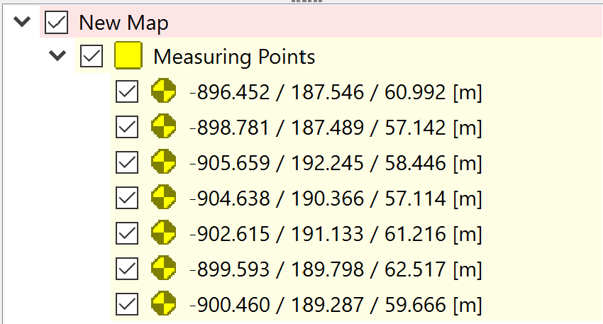 measuring points list