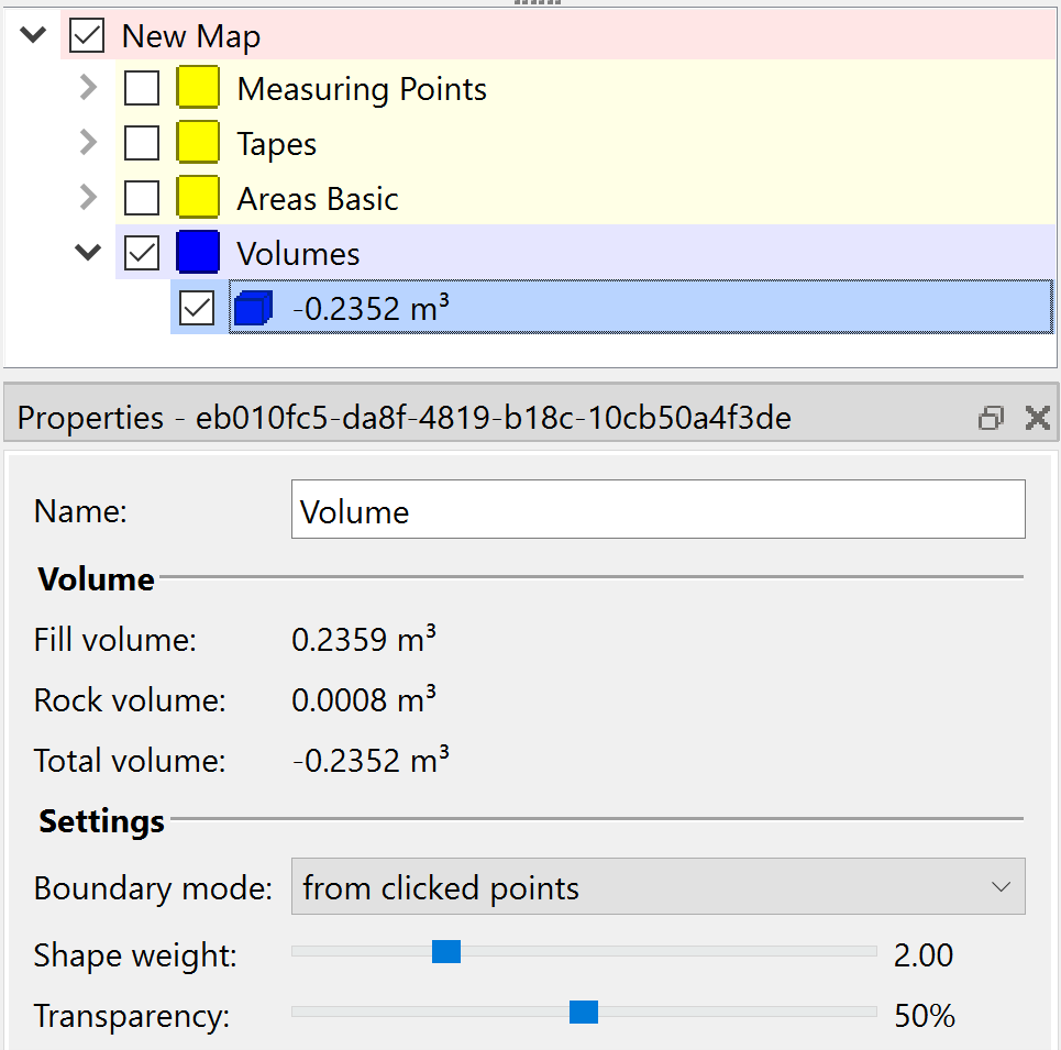 volume properties